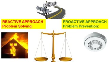 Javier Garcia - Verdugo Sanchez - Las estrategias de calidad proactivas y reactivas